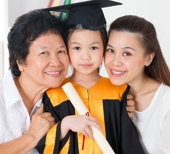 Grandparent and parent and grandchild on kindergarten graduation day